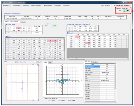 パネル貼り合せズレ検査装置