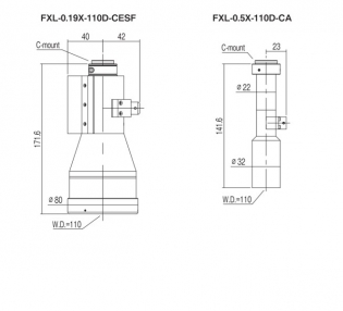 Cマウント 500万画素対応