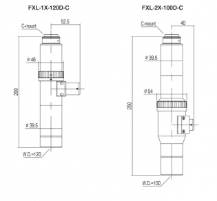 Cマウント 500万画素対応