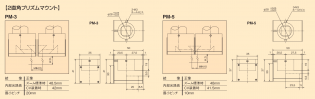 ズーム用プリズムマウント