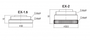 エクステンダーレンズ