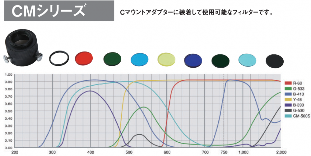 カラーフィルター
