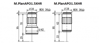 M.PlanAPO対物レンズシリーズ