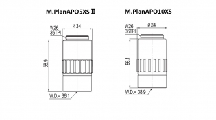 M.PlanAPO対物レンズシリーズ