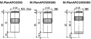 M.PlanAPO対物レンズシリーズ
