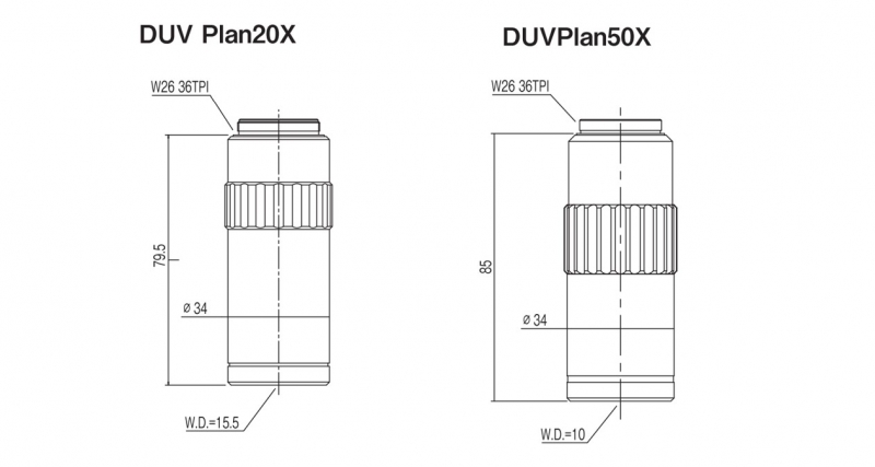 対物レンズ Objective Lens|製品詳細 | 株式会社清和光学製作所 対物レンズ Objective Lens|製品詳細 | 株式会社清和光学製作所