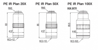 近赤外対物 1100nm-1600nm