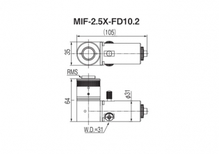 マイケルソン干渉対物レンズ
