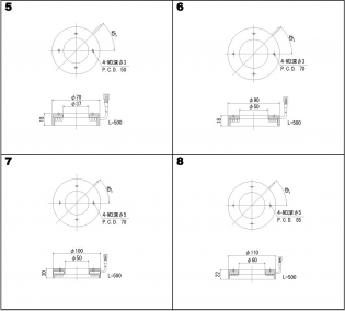 フラットダイレクトリング