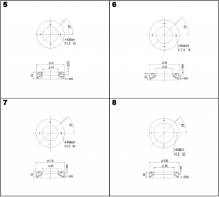 ダイレクトリング