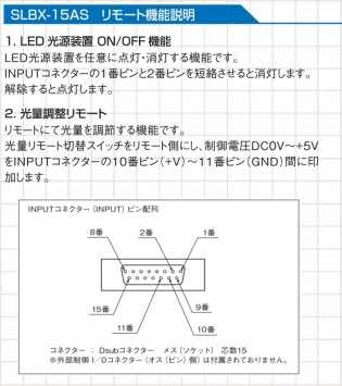 白色LED光源