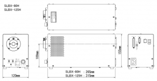 メタルハライドクラスLED光源