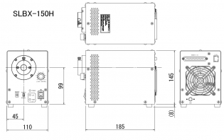 メタルハライドクラスLED光源