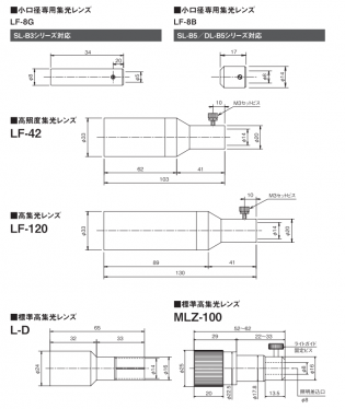集光レンズ