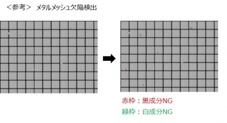 フィルム検査装置 Film Inspection System