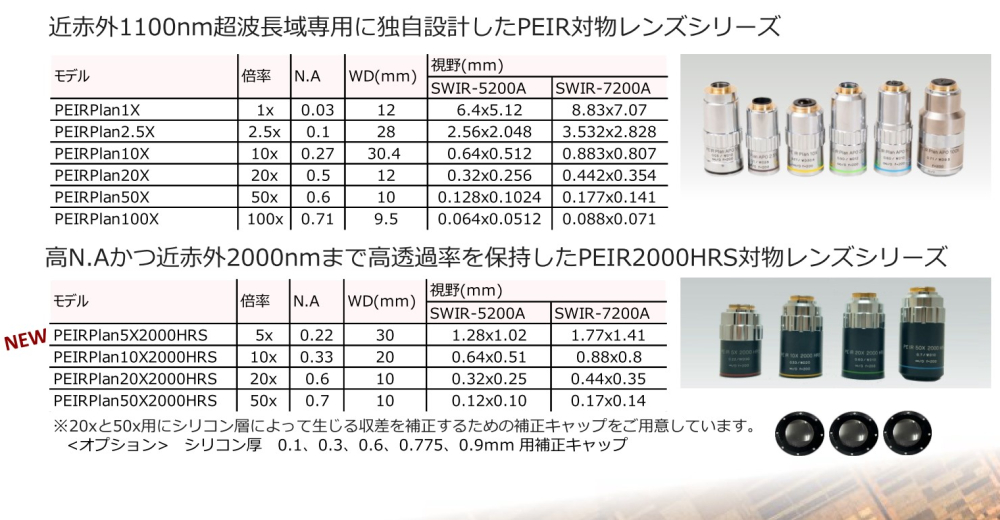 半導体内部観察顕微鏡　SWIR-5200A/SWIR-7200A