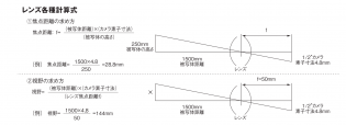 メガピクセル対応CCTV(メガピクセルカメラ対応φ29mm固定焦点レンズ)