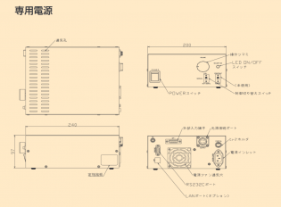 特殊LED (紫外照明)