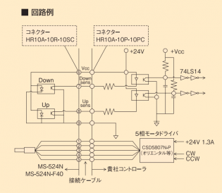電動(dòng)變焦槍管