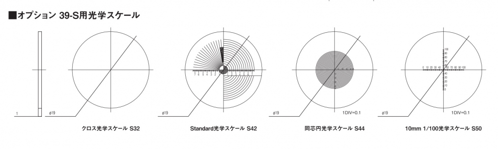 接眼レンズアダプター