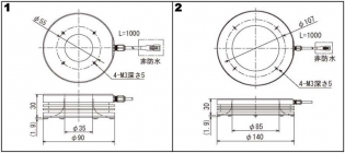 マルチポジションリング照明（防塵防水仕様）