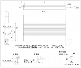 スリット光照明