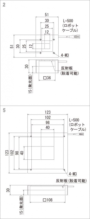 角型面照明