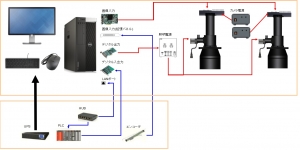 ガラス端面検査装置