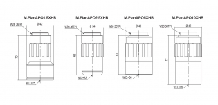 M.PlanAPO 寬視場物鏡系列 (φ33mm)