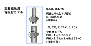 Cマウント 2500万画素対応 WD65mm