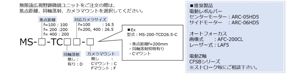 0.5X/0.75X/1X/2X 広視野結像鏡筒(カメラマイクロスコープ)