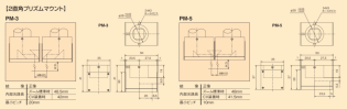ズーム用プリズムマウント