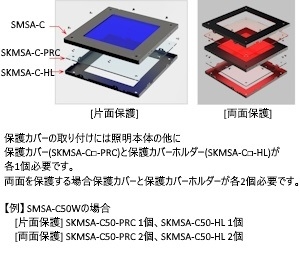 スクエアドーム照明
